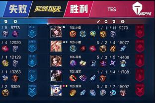 U20的完